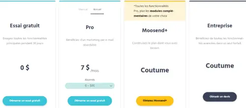 "Moosend : L’Arme Ultime pour Booster Votre Marketing Digital